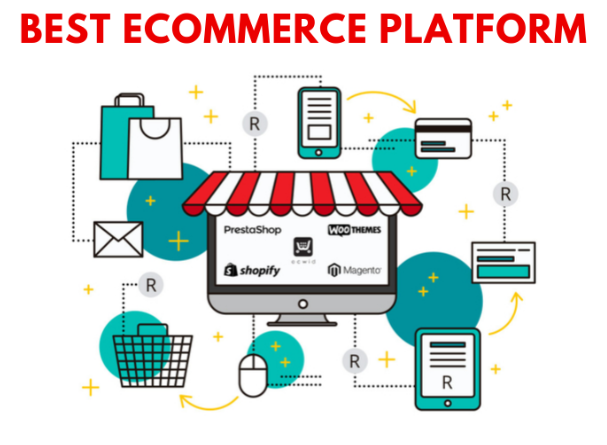 How to Post Products on Bonanza with ZeeDrop Crosslister